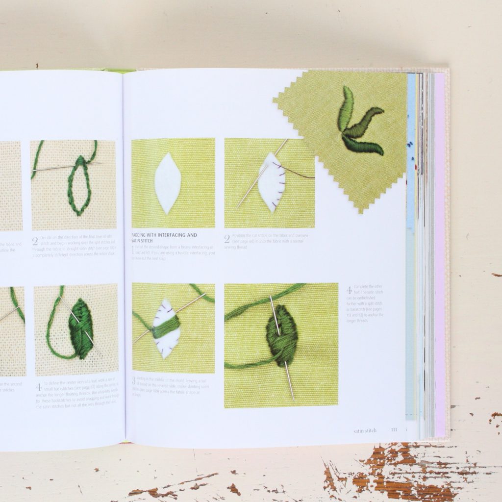 Beginner Sewing Class, Barrie, ON Crafted Spaces